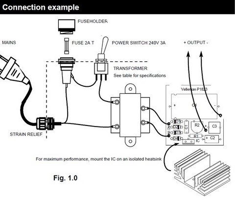 schéma de connexion